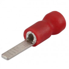 Клемма ножевая изолированная НШПИ 1.5-10