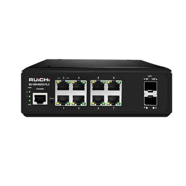 RU-SW-8G2S-PL/I