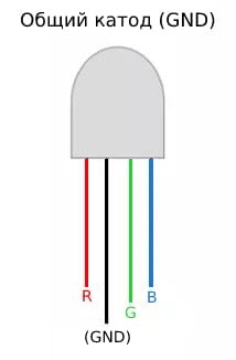 RGB светодиод общий катод