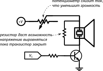 Подключение с регулировкой громкости